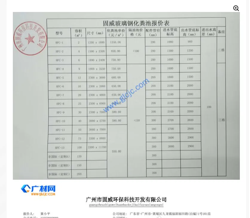 玻璃钢化粪池报价